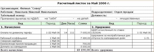 Образец расчетного листка по заработной плате рб